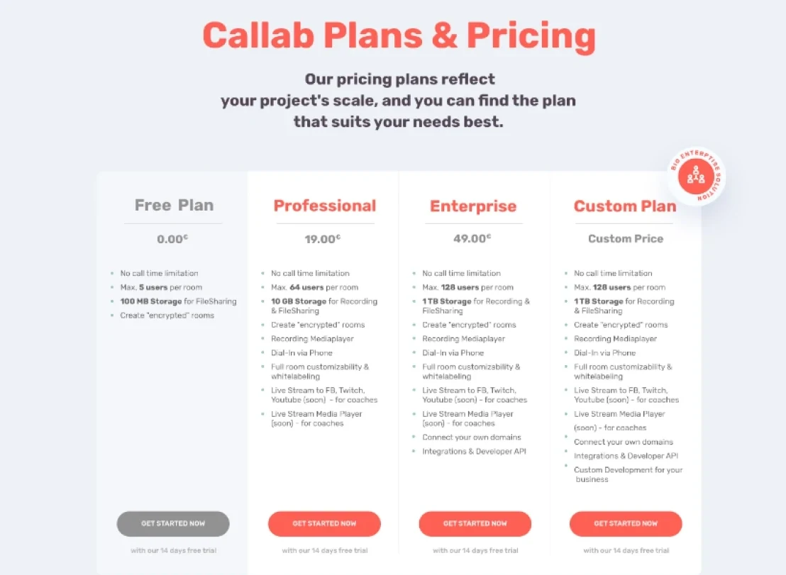 Callab.me-Preismodell: Free, Professional, Enterprise und Custom Plan