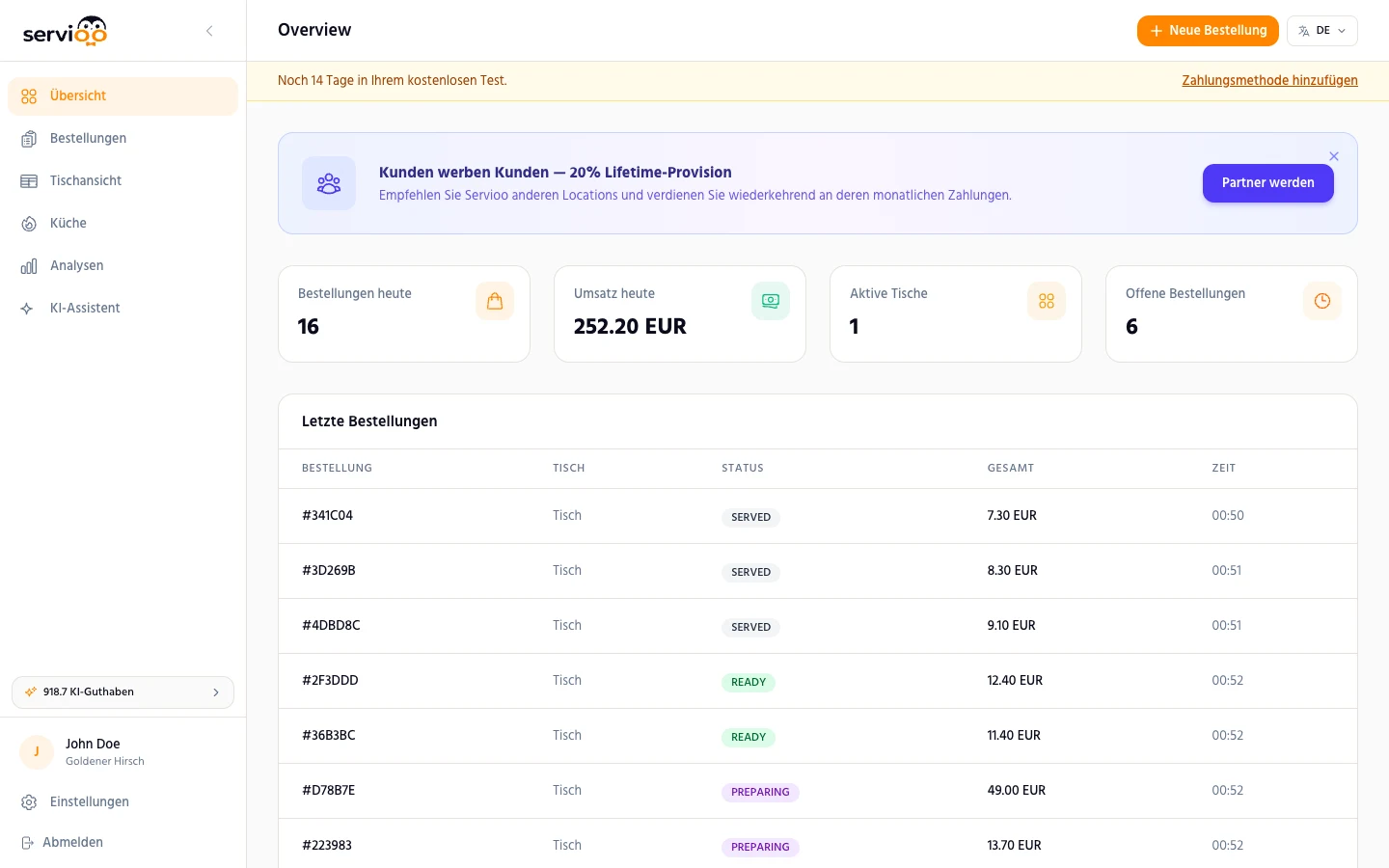 servioo operator dashboard: daily revenue, active tables, and the latest orders in real time