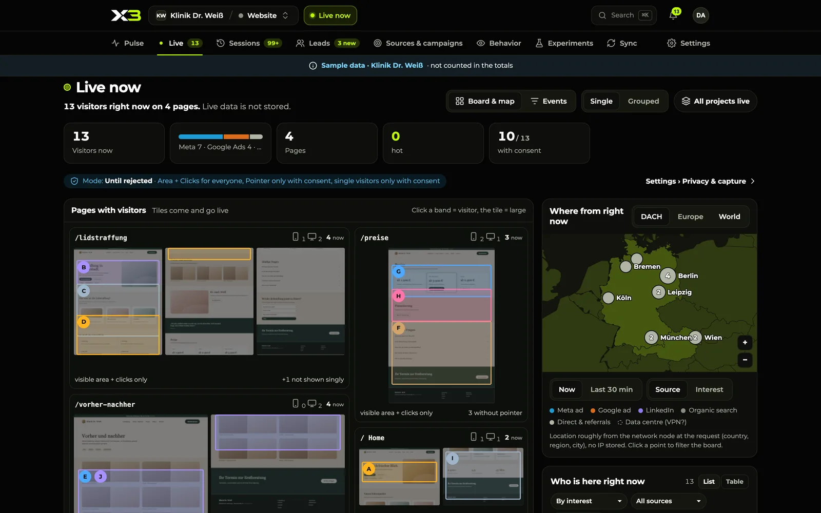 X3 live view with sample data: 13 visitors on 5 pages, page tiles with each visitor's viewport, and a “Where from right now” map with cities in Germany and Austria
