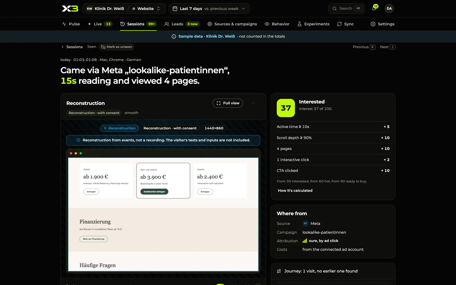X3 recording of a sample visit: masked website, timeline with click markers, and on the right a relevance score of 33 and a Google campaign as the source